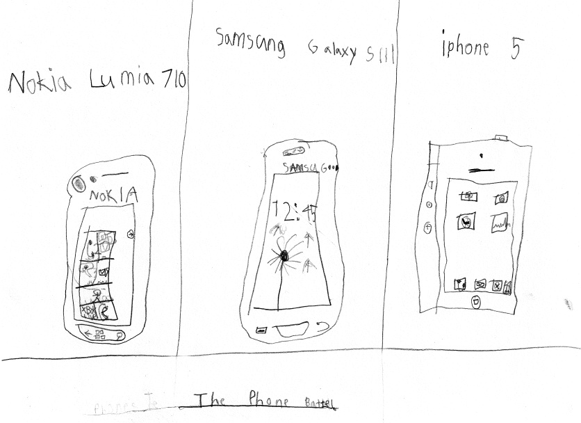 phone battle